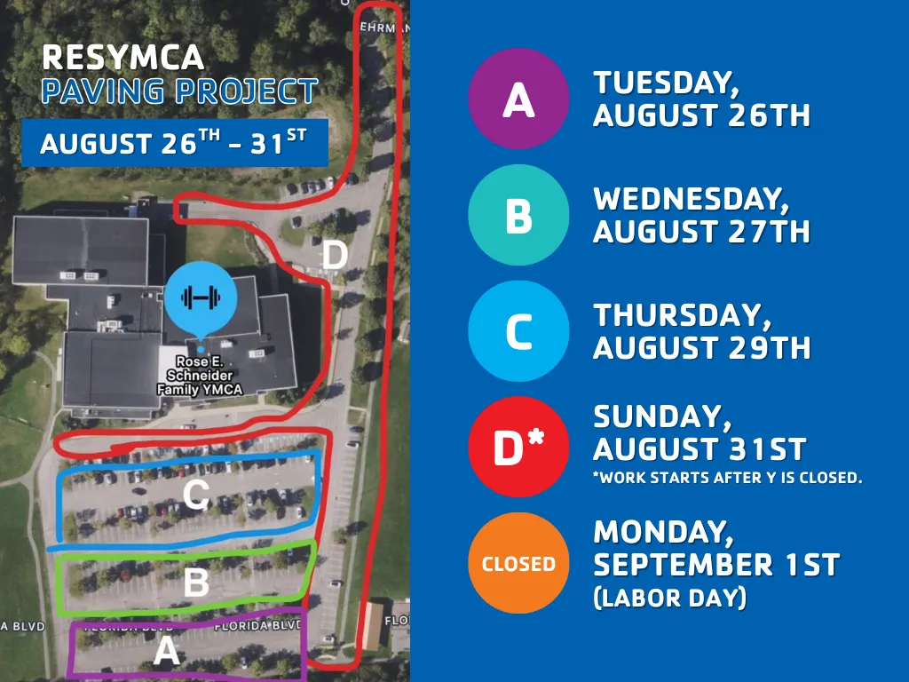 RESYMCA Paving Project