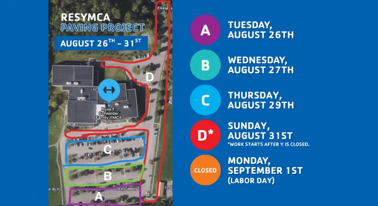 RESYMCA Parking Lot Project 2025
