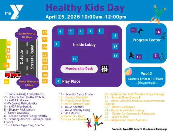 activities map